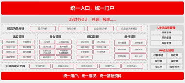 冷藏倉儲管理混亂？這款系統讓工作輕松、管理簡單